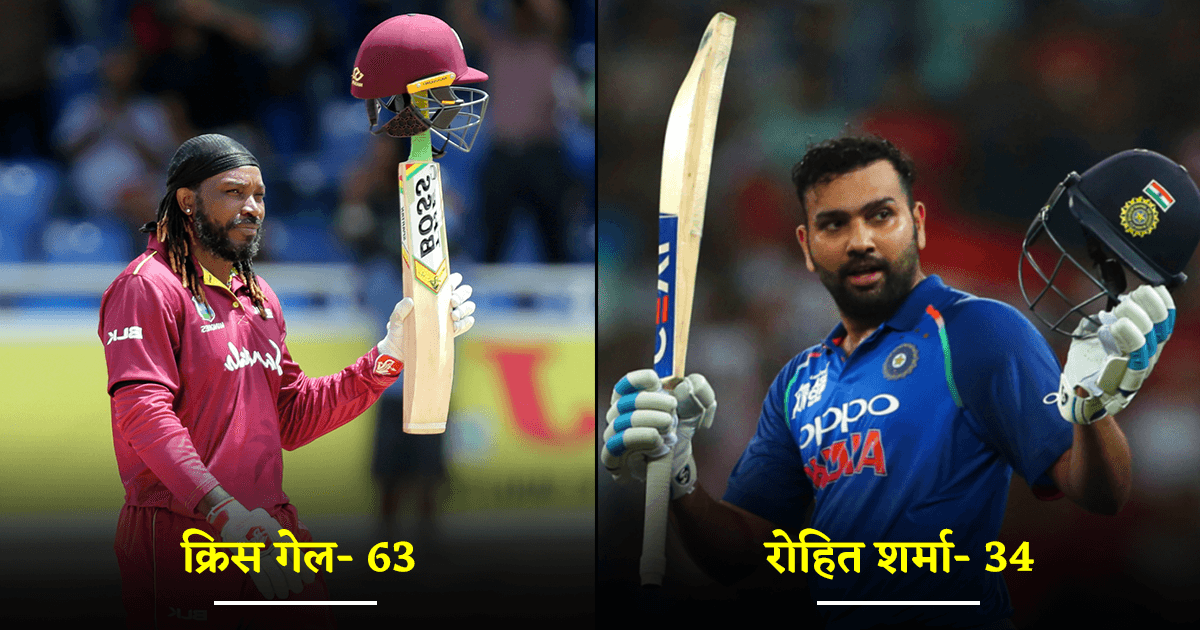 सिक्सर किंग हैं ये 8 क्रिकेटर, लगा चुके हैं T20 World Cup के इतिहास में सबसे अधिक Sixer