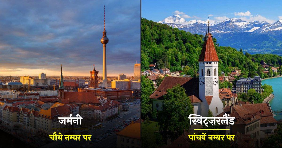 वो 10 देश जिनका नाम आबादी और अर्थव्यवस्था के आधार पर सबसे अच्छे देशों की लिस्ट में है शामिल