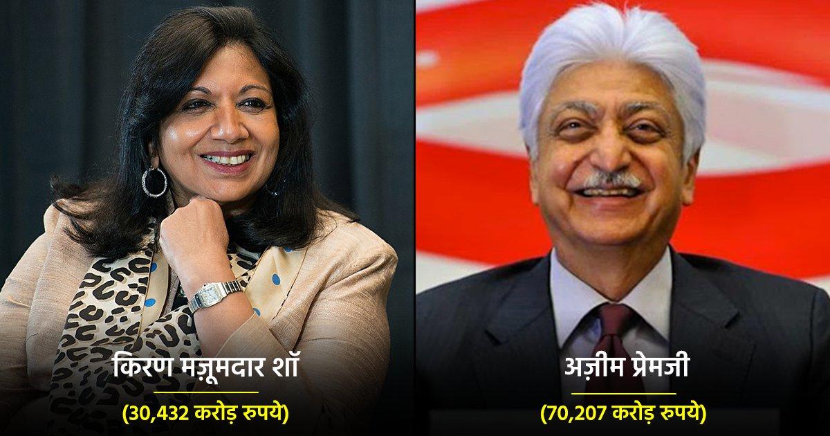 ये हैं बेंगलुरु के 8 सबसे अमीर अरबपति, जिनकी नेटवर्थ देख आंखें फटी की फटी रह जाएंगी