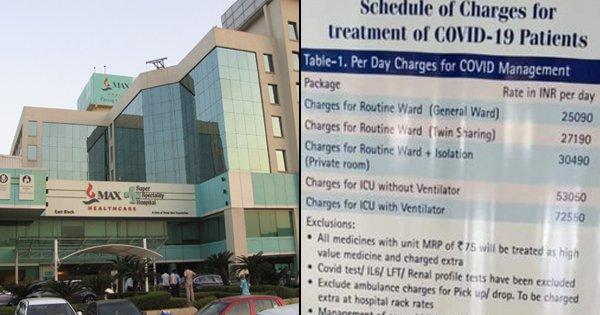 मैक्स हॉस्पिटल का COVID-19 मरीज़ों के ट्रीटमेंट का रेट कार्ड हो रहा है वायरल, ट्विटर पर हुआ हंगामा