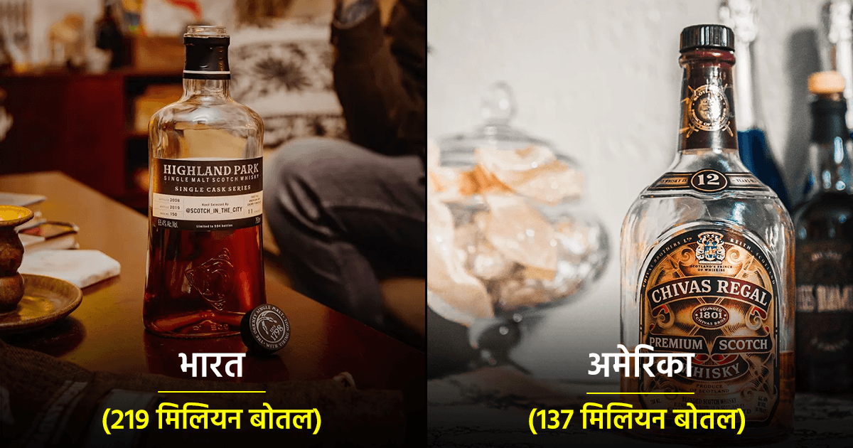 ये हैं दुनिया के वो टॉप 10 देश, जो हर साल गटक जाते हैं सबसे ज़्यादा Scotch Whisky