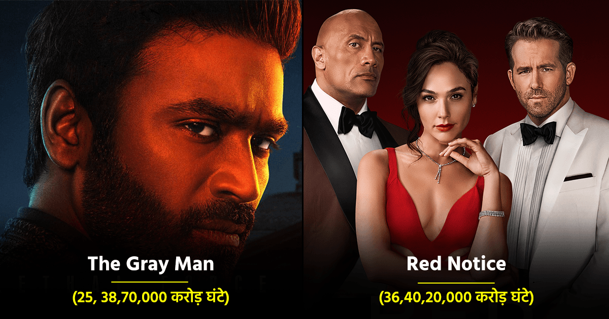 हॉलीवुड की वो 10 ऑल टाइम हिट मूवीज़ जिन्हें Netflix पर सबसे ज़्यादा घंटे देखा गया है