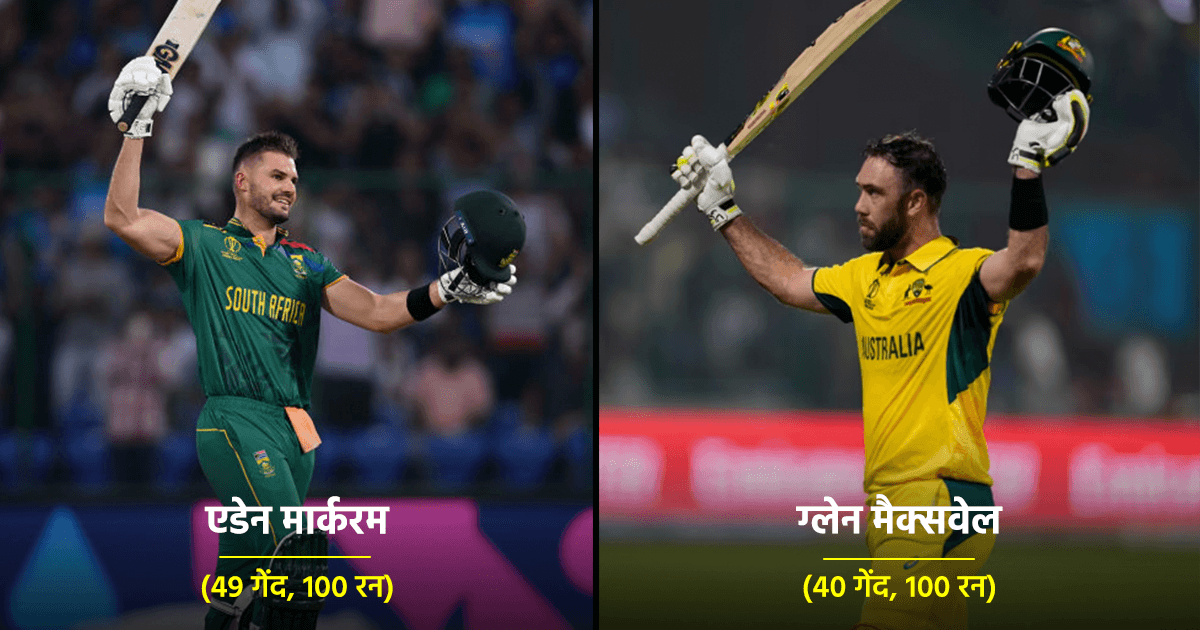World Cup में सबसे तेज़ शतक लगा चुके हैं ये 10 क्रिकेटर, इस लिस्ट में शामिल है सिर्फ़ 1 भारतीय